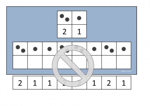 Stort vemateriale tal og dots 1-2