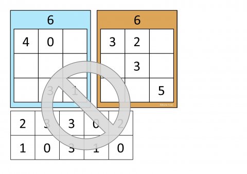 Magic square