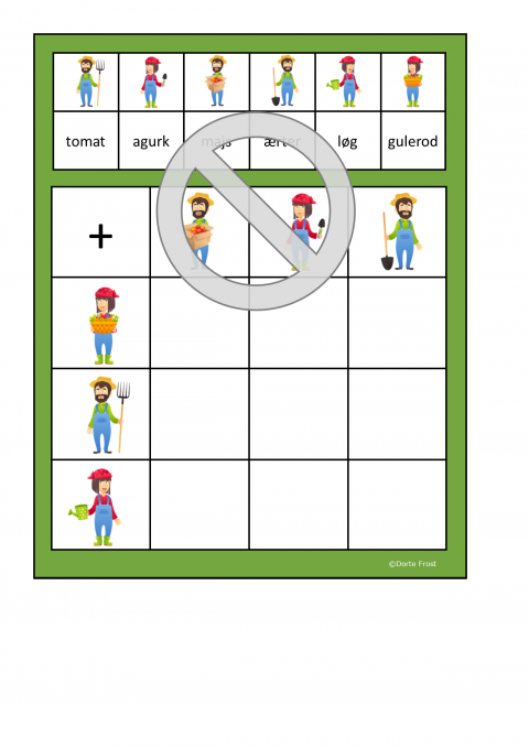 Farmere med grntsager