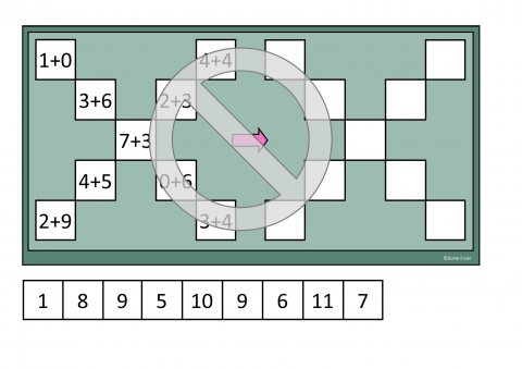 Kopiering med addition