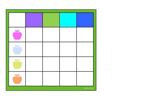 bler i kontrastfarver