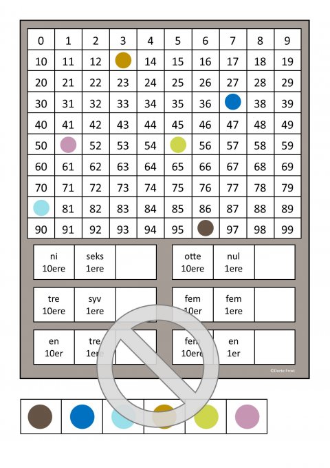 Skjulte tal m tekst dots