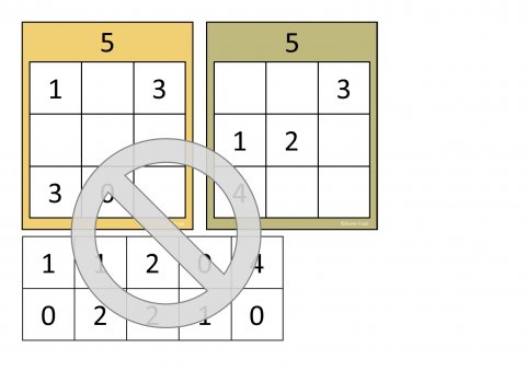 Magic square