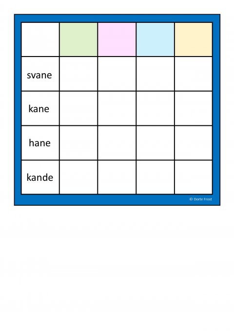 Svane hane kane kande