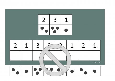 Tal til dots 1-3