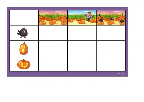 Halloween grskarmarker